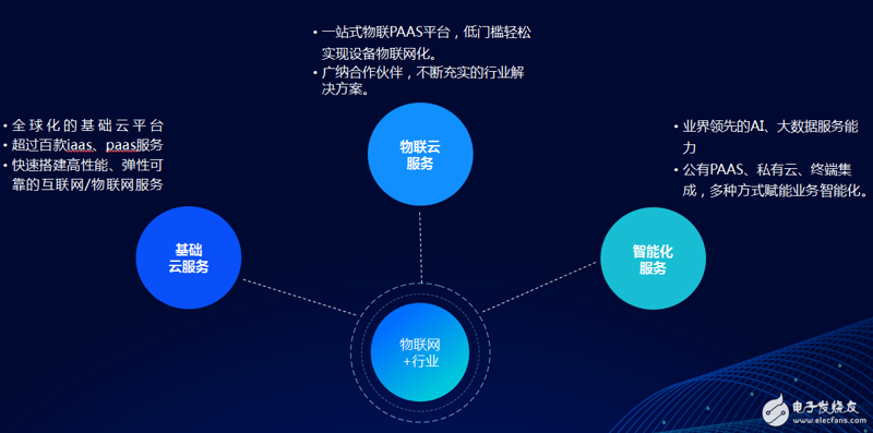 小程序开发引领未来移动应用新浪潮