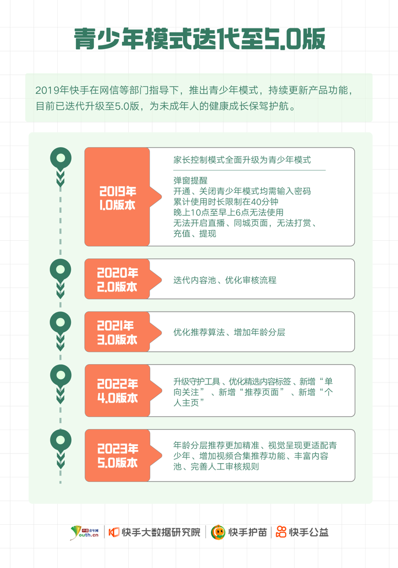 物联网平台开发：构建智能生活的桥梁