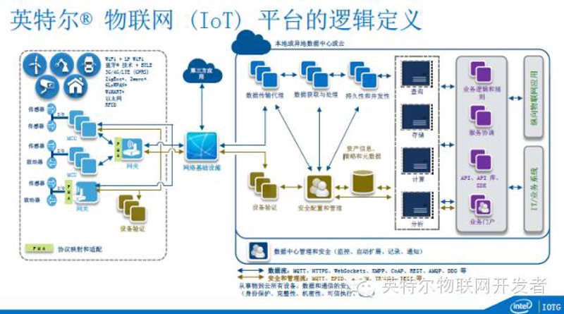 企业管理系统定制：推动企业发展的利器