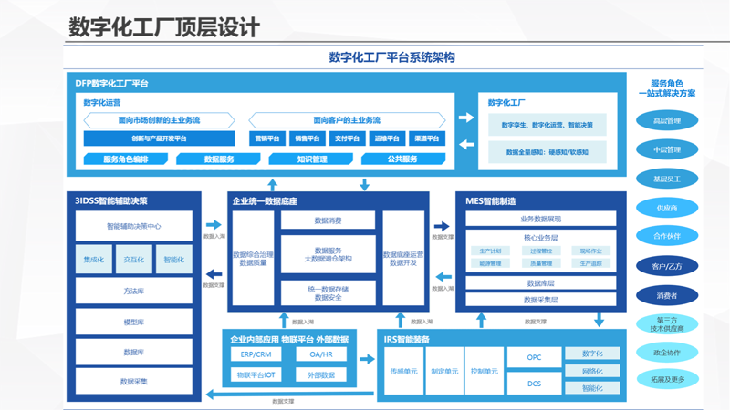 APP开发新趋势：从流量红利到用户体验升级
