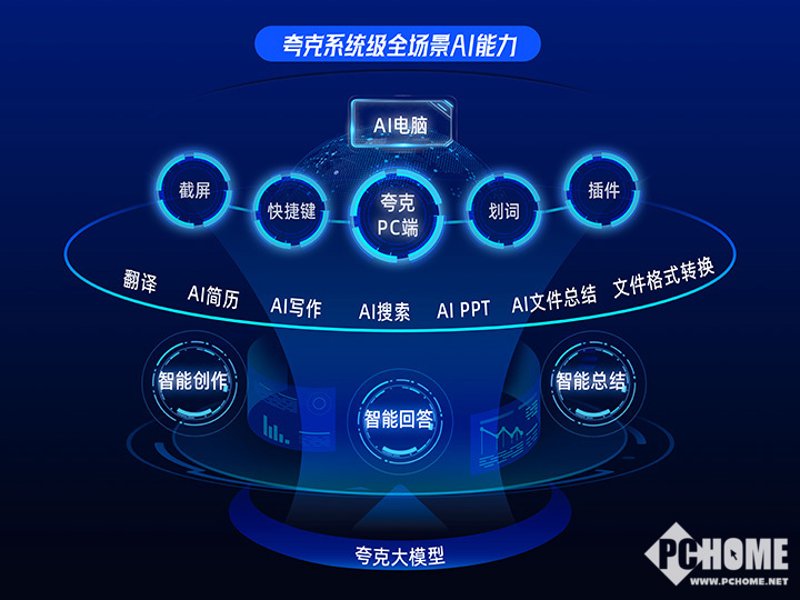 APP开发行业的最新动态与发展趋势